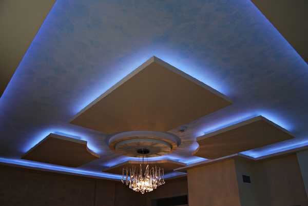 Led Spot İşleri